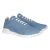 Kiton Kiton Light Blue Cotton Ea Sneakers FITS Light Blue 000