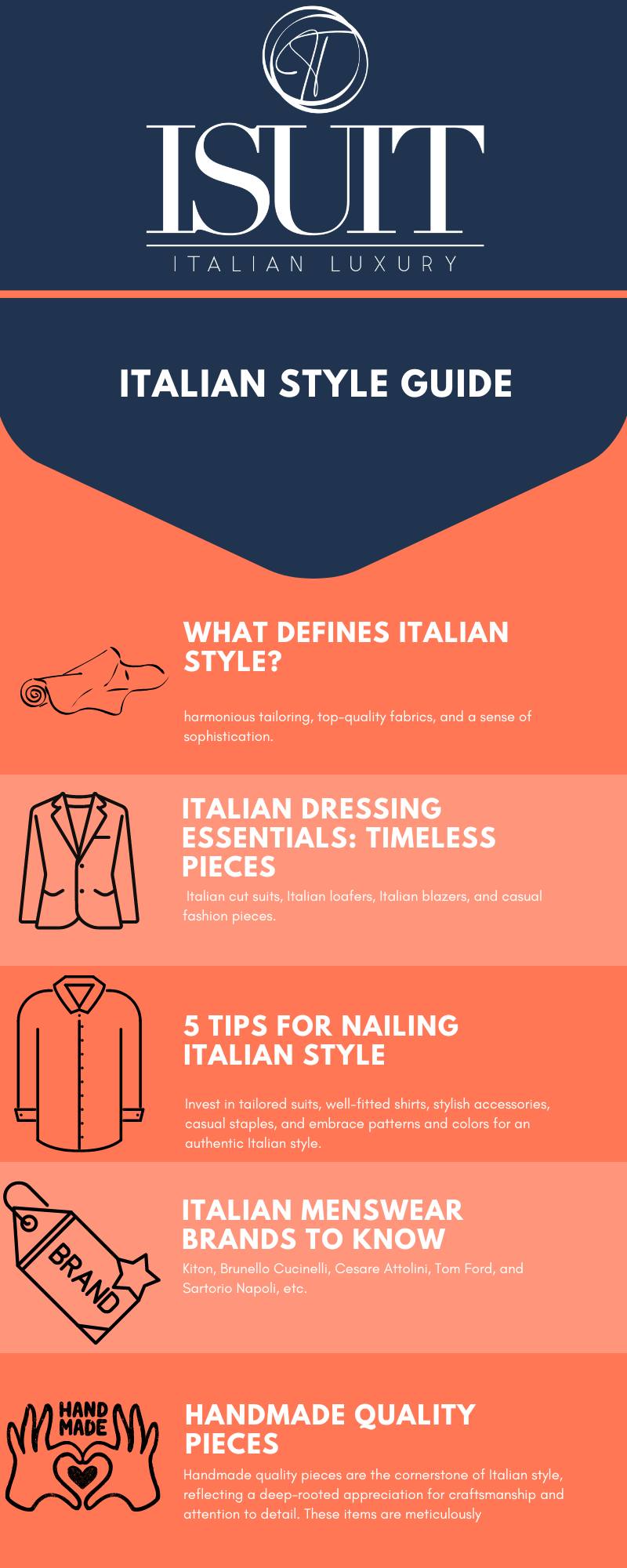 How much SHOULD A Good Tailored Italian Suit Cost - The REAL Price of a  Sartorial Suit & Blazer | IsuiT