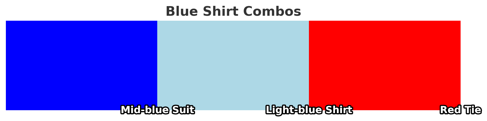 light blue shirt combo